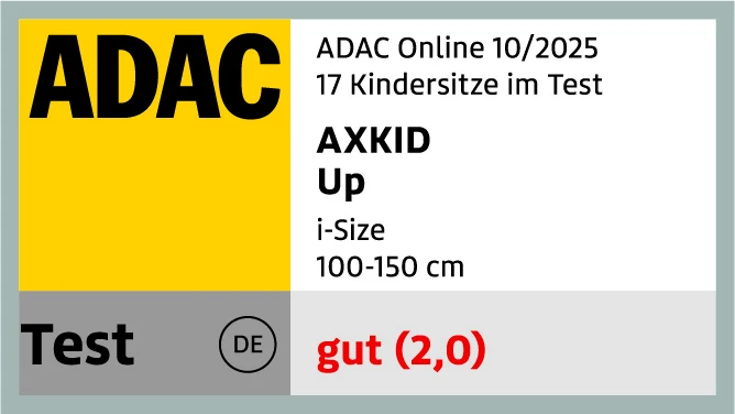 ADAC – UP 2025