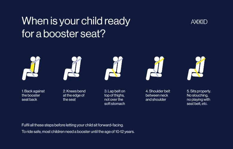 information on when your child is ready for a booster seat
