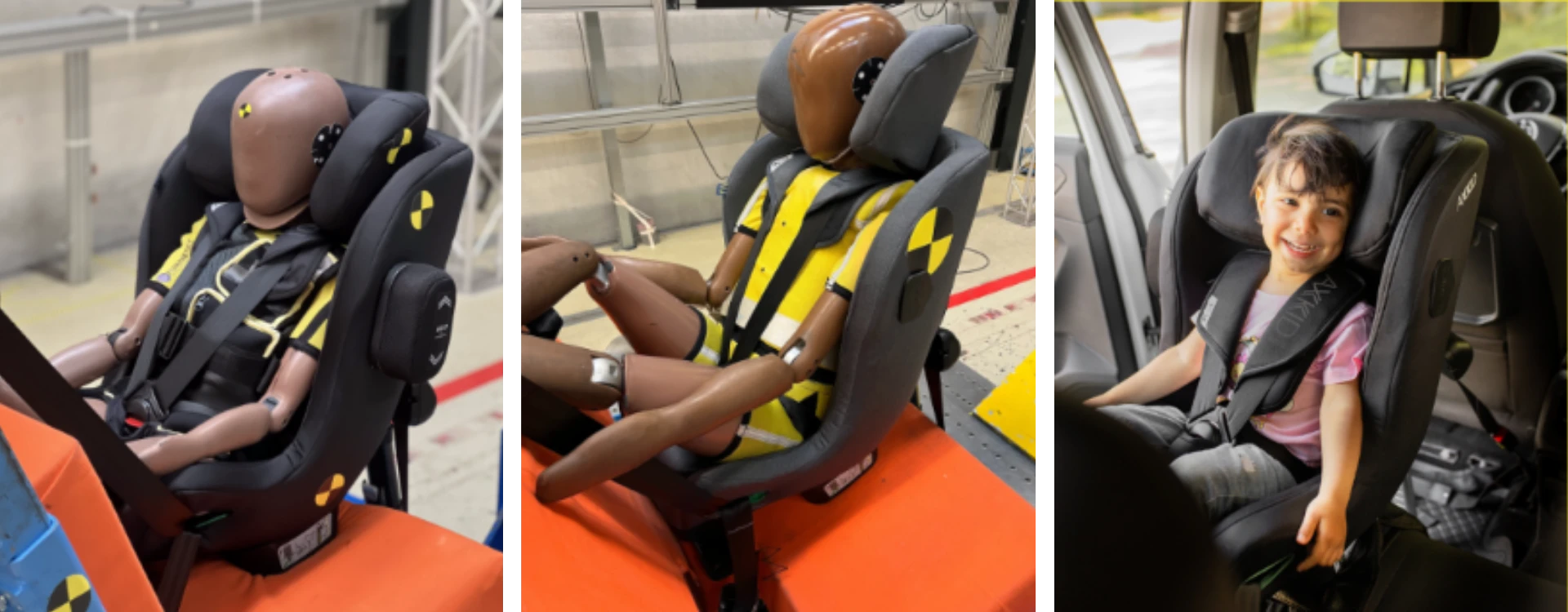 minikid overtesting