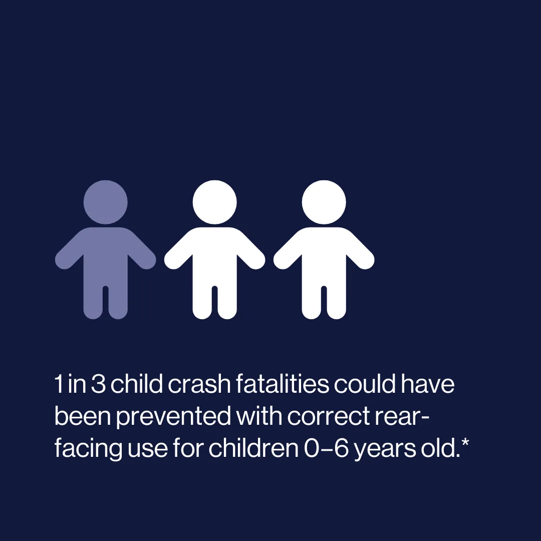 statistics folksam report 2025 2026 (2)