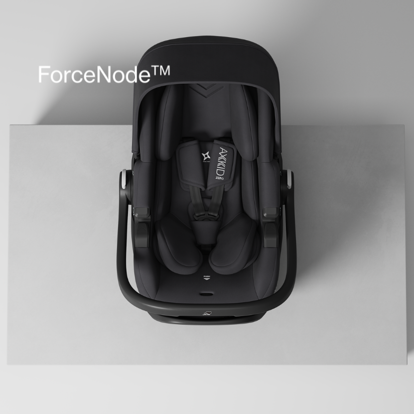ForceNode™ shell