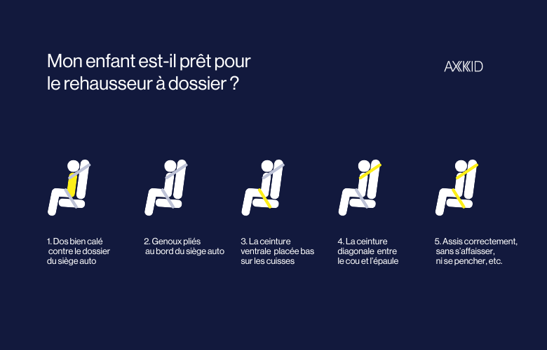 booster seat or not fr