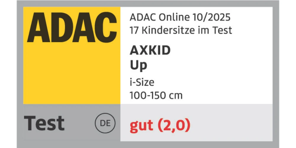ADAC – UP 2025