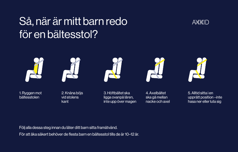 framåtvänt eller bakåtvänt