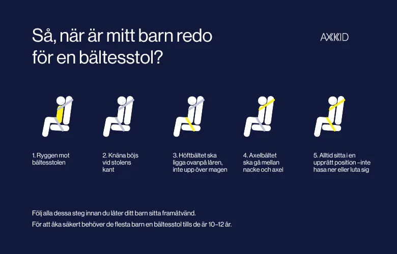 framåtvänt eller bakåtvänt